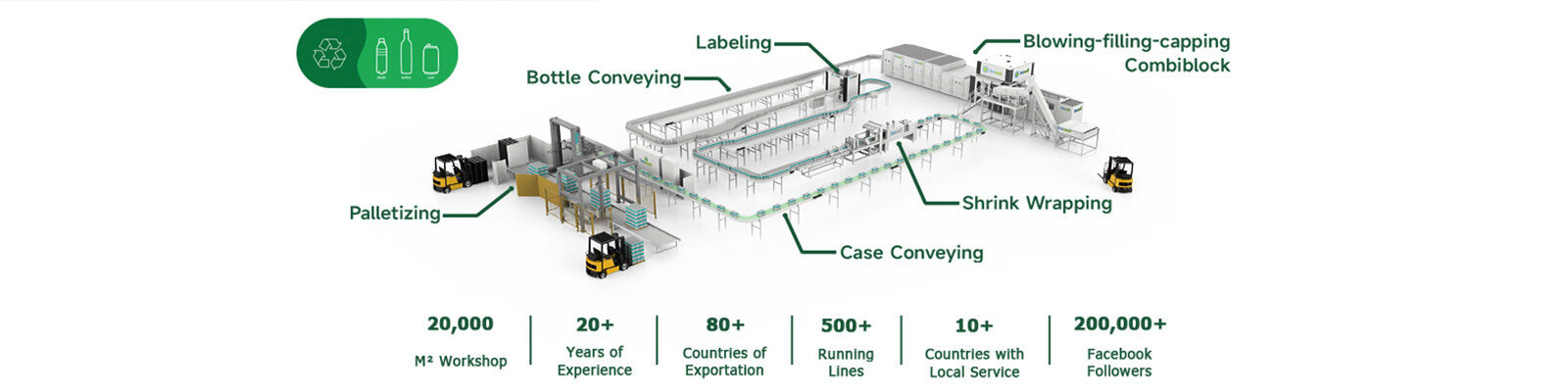 การเป่าถุงเติม